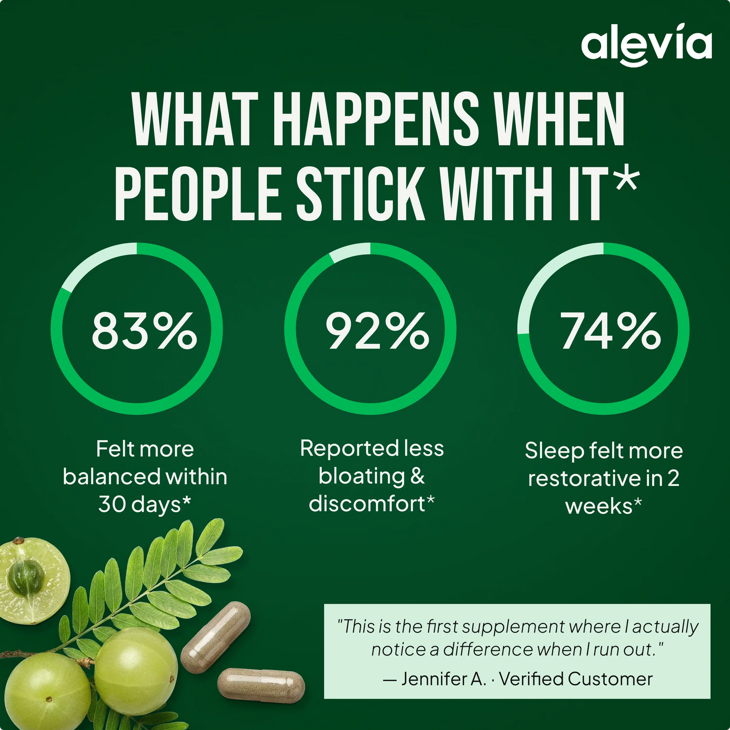 Amla Superfruit Capsules